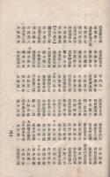 宝飯郡中部　県会議員選挙有権者人名簿　大正12年　（愛知県）