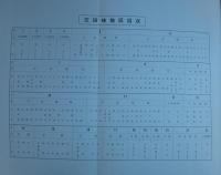 （愛知県）名古屋市守山区志段味地区土地図鑑　昭和48年　（土地宝典）