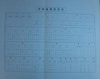 （愛知県）名古屋市守山区志段味地区土地図鑑　昭和48年　（土地宝典）