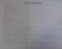 （愛知県）名古屋市守山区守山地区土地図鑑　昭和48年　（土地宝典）