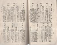 改正　愛知縣市町村名録　附・人口及戸數　明治43年1月元旦新三河附録