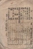 帝國在郷軍人會豊橋支部規約　（愛知県豊橋市）