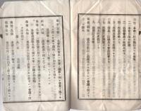 幡豆勧業会規則　（愛知県）