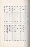 吉良の任侠　（愛知県幡豆郡吉良町、吉良仁吉墓提寺住職の小説）