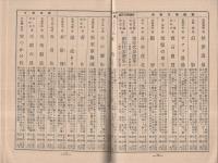 講談社新刊図書目録　昭和24年8月