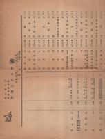 県営広田川沿岸排水改良事業要覧　（愛知県額田郡）