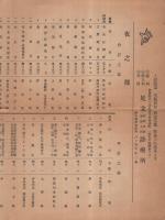県営広田川沿岸排水改良事業要覧　（愛知県額田郡）