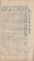 碧海郡養蚕業組合六ツ美支部昭和16年度生産繭確保成績調書ほか　（愛知県）