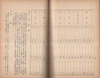 農会是基本調査ト其批判　昭和7年9月　（愛知県）