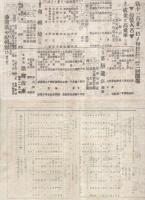 (戦前演劇チラシ）　『志賀廼家淡海劇』　新京極・夷谷座、歌舞伎座、京都座、明治座　7枚一括