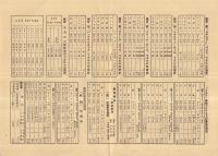 菊フヰルム　（フィルム・印画紙定価表）　旭日写真工業株式会社