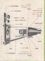 改良さくら引伸器　（六櫻社）