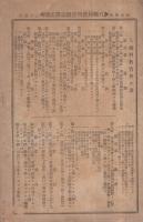 八幡村教育雑誌　2号　大正4年2月　(愛知県)