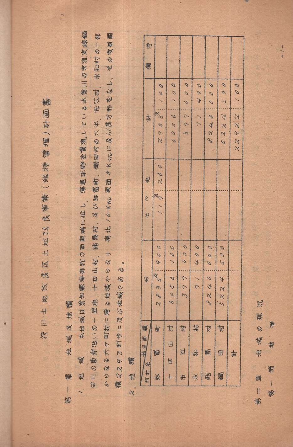 筏川土地改良区規約・筏川土地改良事業（維持管理）計画書 2部