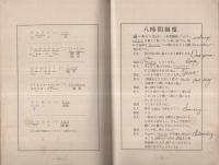 英語研究誌　STUDY OF ENGLISH　第1號　大正14年10月  （名古屋英語學校）