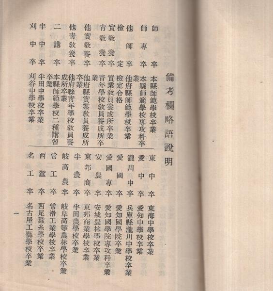 愛知県知多郡教員団 団員名簿 昭和13年6月1日現在 知多郡教員団 伊東古本店 古本 中古本 古書籍の通販は 日本の古本屋 日本の古本屋