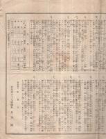 入営者ニ與フル注意　歩兵第六十七聯隊　明治40年頃