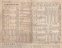 改正標準帳簿定価表・諸用紙定価表　昭和7年11月改正