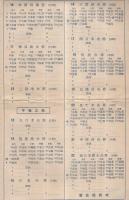 第14回都下医歯薬陸上競技大会プログラム　昭和13年6月19日　於・日吉台競技場