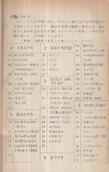 ファッションシーンで話題のこれから流行るブランド12選 萩原のわらべうた 歌詞集 昭和49年度調査集(中村隆夫（萩原南 人文