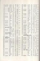 鉄道ピクトリアル　251号　昭和46年5月増刊号