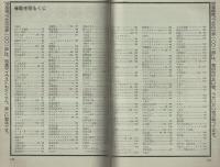 （歌本）　フォーク・POPS大年鑑　明星昭和53年2月号付録　表紙モデル・狩人