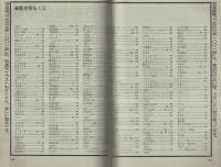 （歌本）　フォーク・POPS大年鑑　明星昭和53年2月号付録　表紙モデル・狩人