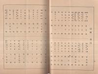 二月大歌舞伎二部興行　第一部絵本筋書　昭和18年2月1日初日　東京・歌舞伎座　（歌舞伎パンフレット）