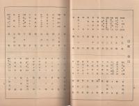 二月大歌舞伎二部興行　第一部絵本筋書　昭和18年2月1日初日　東京・歌舞伎座　（歌舞伎パンフレット）