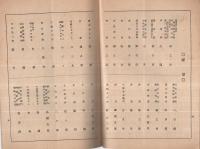 大歌舞伎　十一月興行　昭和17年11月1日初日　東京・明治座　（歌舞伎パンフレット）