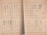 大歌舞伎　十一月興行　昭和17年11月1日初日　東京・明治座　（歌舞伎パンフレット）