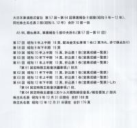 大日本麥酒株式會社　第57回～第64回事業報告8部揃（昭和9年～12年）、同社株主氏名表2部（昭和9、12年）　合計10部一括