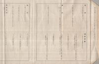 極秘　国民生活の書　昭和16年　大政翼賛会愛知県支部　（アンケート用紙・未使用）