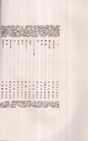 写真雑誌　カメラ　大正14年10月号
