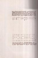 写真雑誌　カメラ　大正14年10月号