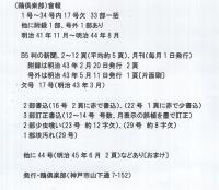 鴎倶楽部会報　1～34号内17号欠　33部一括　明治41年～44年　（神戸市）