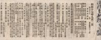 東京米商会所定期米建直段　明治17年9月1日～30日内5部欠　25部一括　　