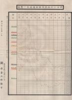 明治25年　生絲屑物外国為替一覧表　袋付5枚