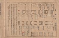 理髪道具定価表　（東京渡辺商店・名古屋市）