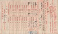 名古屋市電気局通学回数券購求證明書　昭和7年