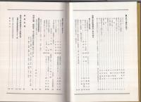 楽浪　滋賀大学能楽部創立50周年記念誌