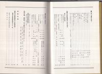 楽浪　滋賀大学能楽部創立50周年記念誌