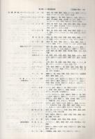 ゴム産業名鑑　1971