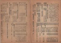 (帝国在郷軍人会名古屋支部)　支部報　23号～31号　不揃7部　大正8年6月号～大正9年3月号