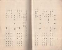 日本美術院再興第19回展覧会（名古屋）陳列品目録