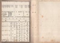 名古屋市勢一覧　昭和6年5月刊行