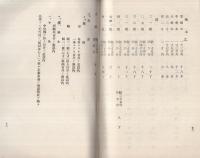 木材製品県営検査代行実施に就て
