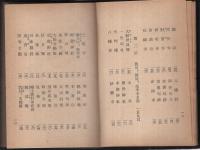 豊橋市及其附近案内　東三河道中記　全