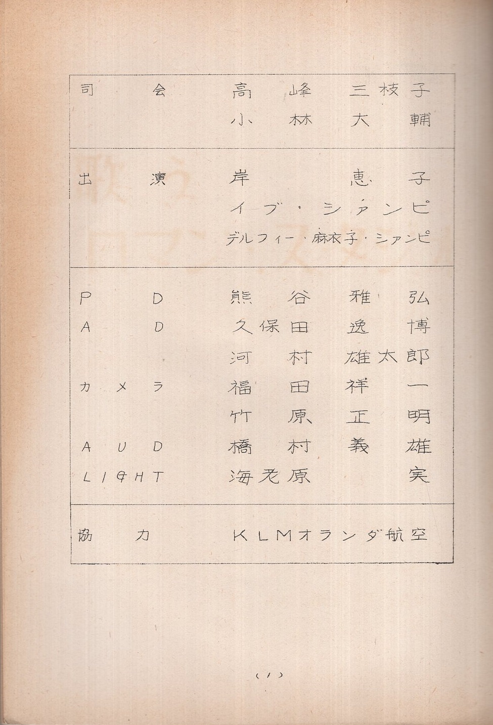 テレビ台本 歌うロマン スタジオ イブ シアンピ 岸恵子夫妻 昭和46年3月18日放送 イブ シアンピ 岸恵子 夫妻 構成 保富康午 演出 熊谷雅弘 プロデューサー 千秋与四夫 伊東古本店 古本 中古本 古書籍の通販は 日本の古本屋 日本の古本屋
