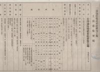 三洋油脂株式会社愛知工場　工員募集要項　(名古屋市西区堀越町乗越238番地)